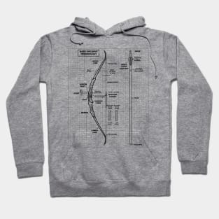 basic recurve bow terminology (archery) Hoodie